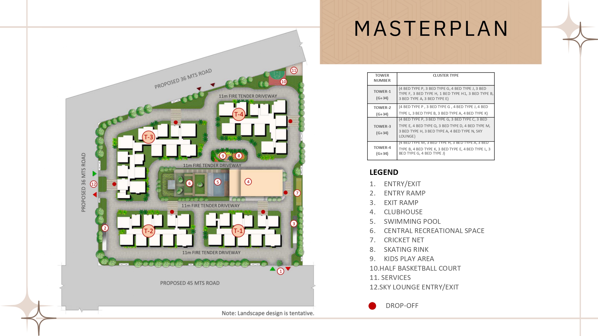 Prestige Evergreen Master Plan